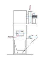 Air cleaning system from foundries working lands 